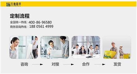 天地精華 定制水，不止于水，更是品牌傳播的藝術